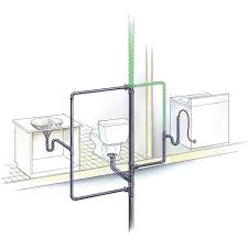 plumbing system throughout6